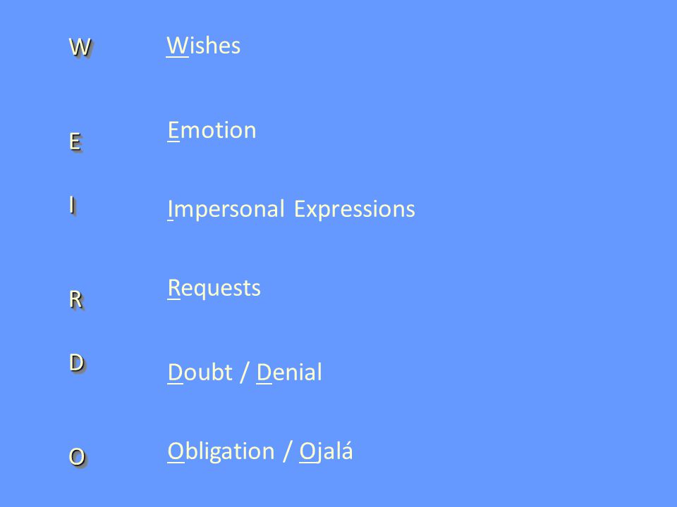 W E I R D O Wishes Emotion Impersonal Expressions Requests Doubt / Denial Obligation / Ojalá
