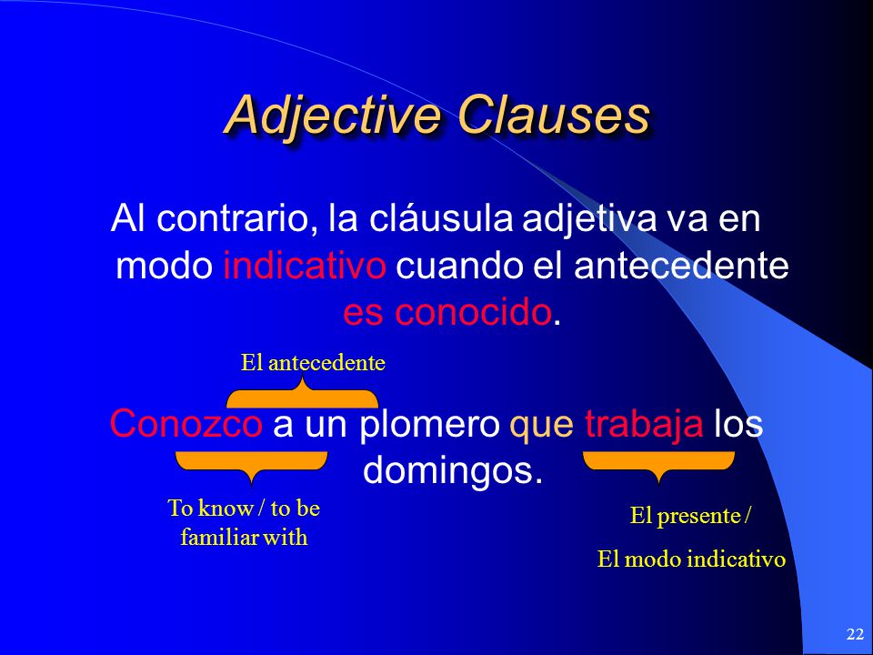 Adjective Clauses Al contrario, la cláusula adjetiva va en modo indicativo cuando el antecedente es conocido.