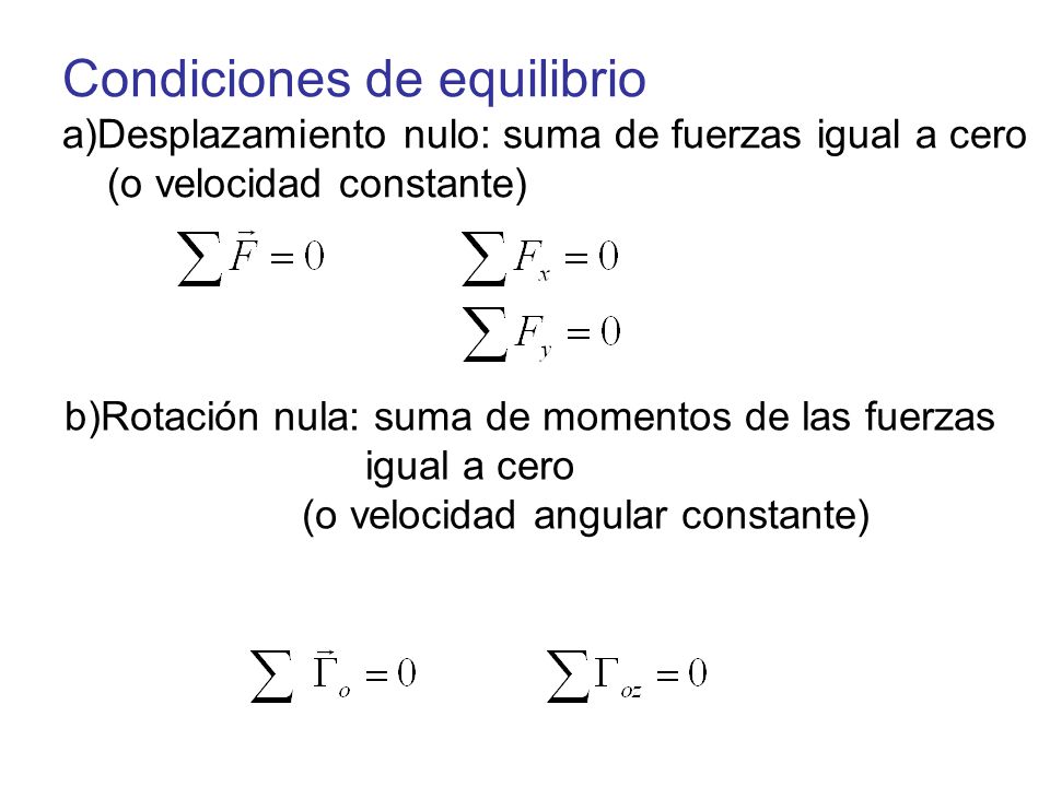 Condiciones de equilibrio