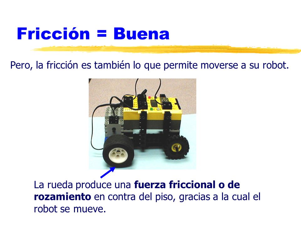 Fricción = Buena Pero, la fricción es también lo que permite moverse a su robot.