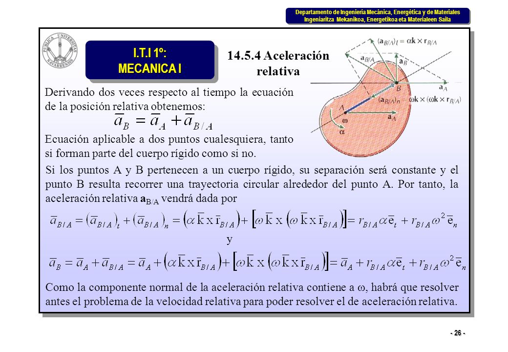 Aceleración relativa. Derivando dos veces respecto al tiempo la ecuación de la posición relativa obtenemos: