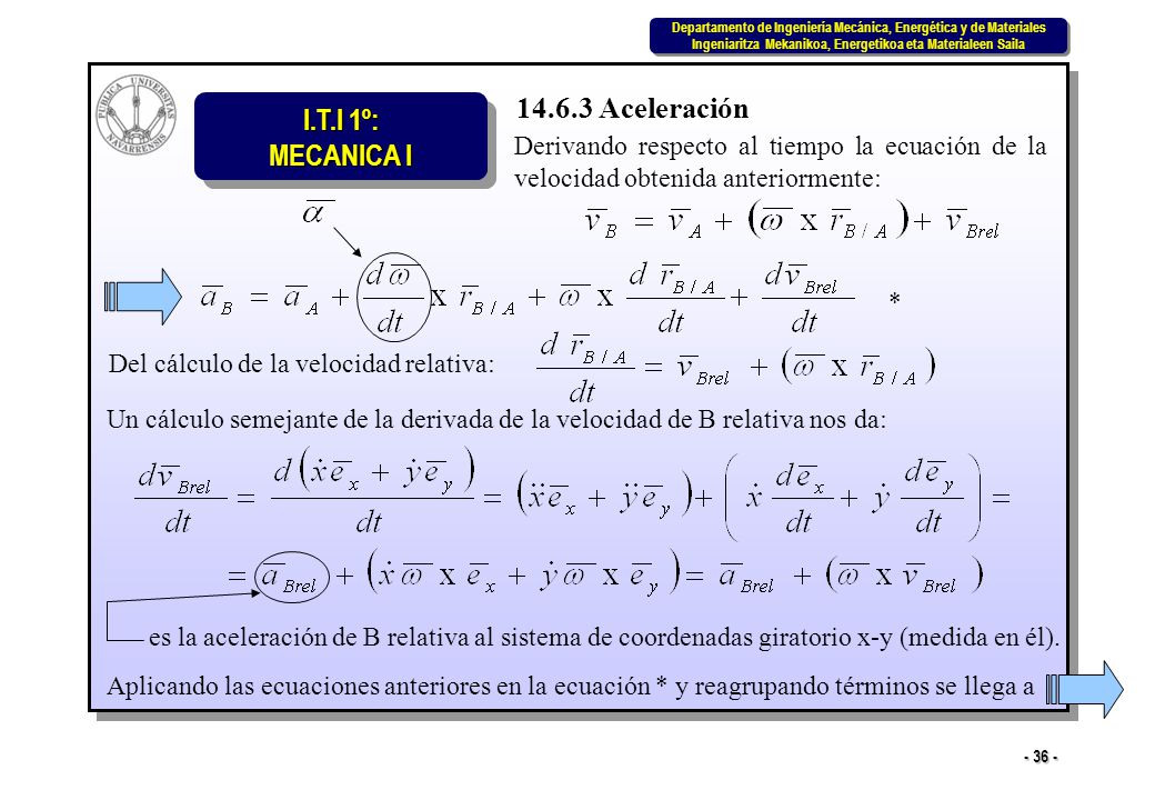 Aceleración Derivando respecto al tiempo la ecuación de la velocidad obtenida anteriormente: