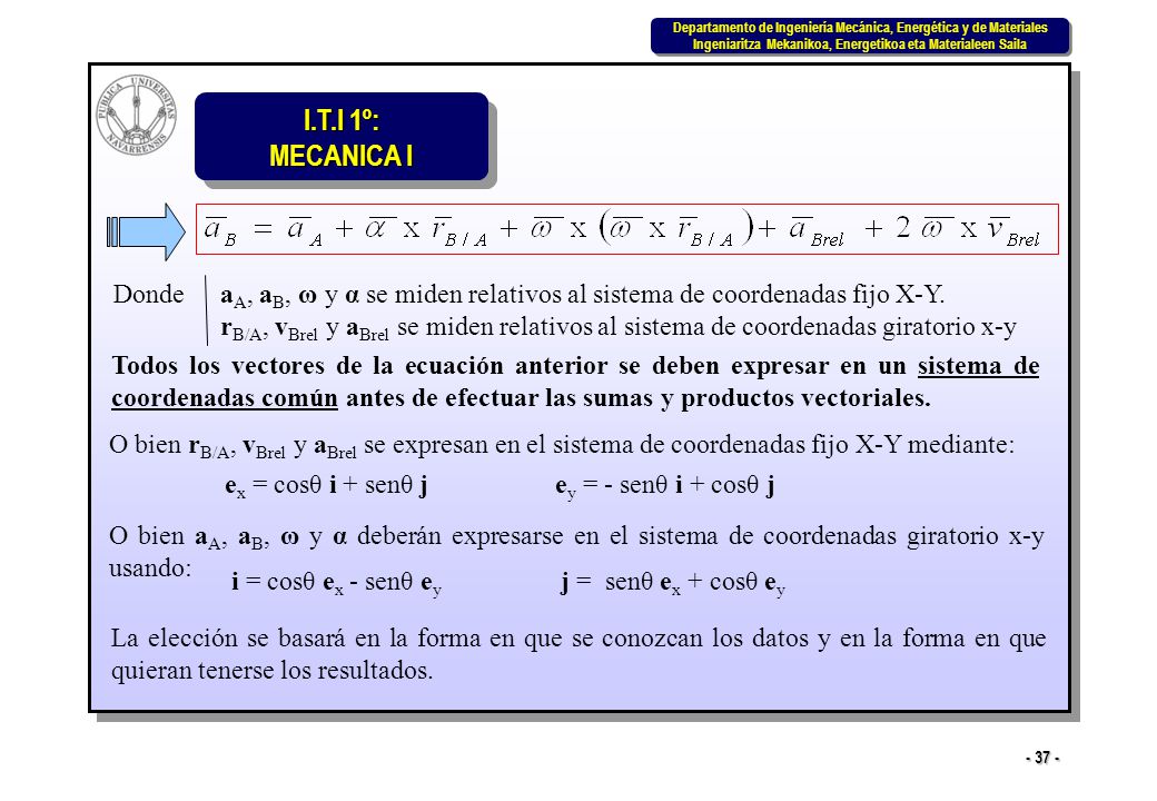 Donde aA, aB, ω y α se miden relativos al sistema de coordenadas fijo X-Y.
