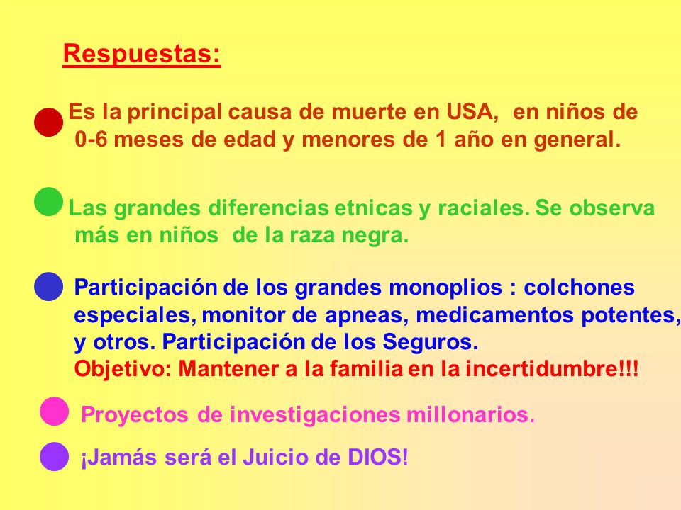Respuestas: Es la principal causa de muerte en USA, en niños de