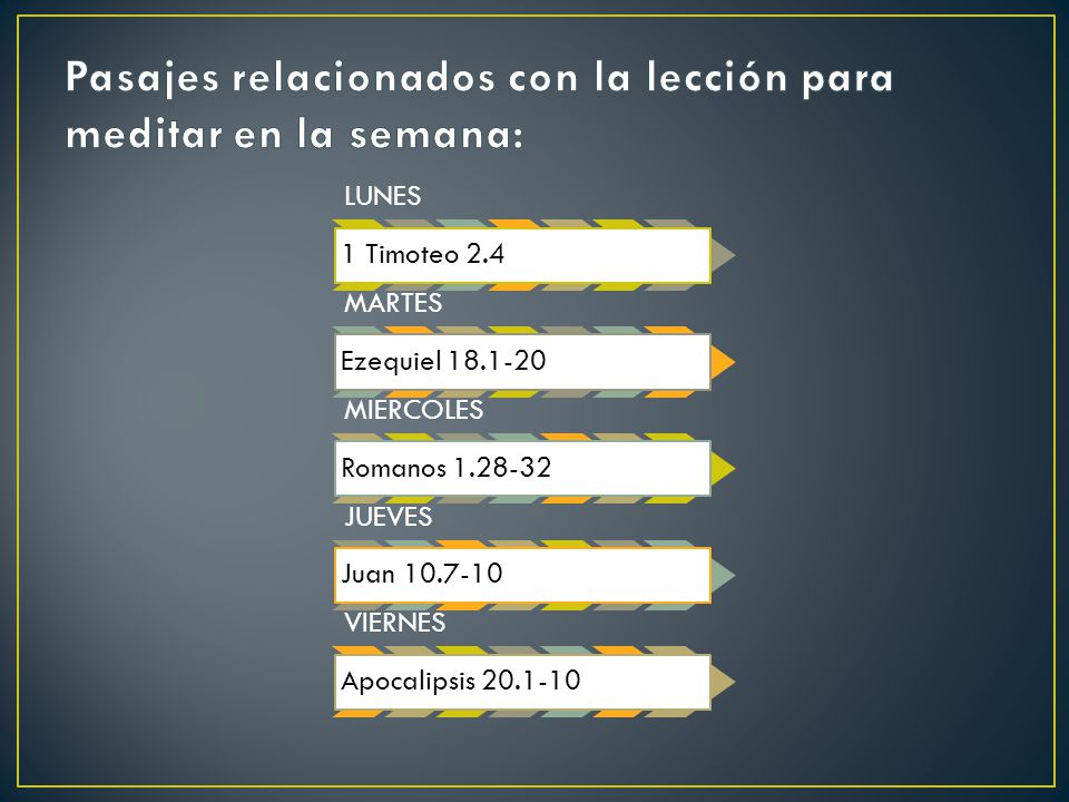 Pasajes relacionados con la lección para meditar en la semana: