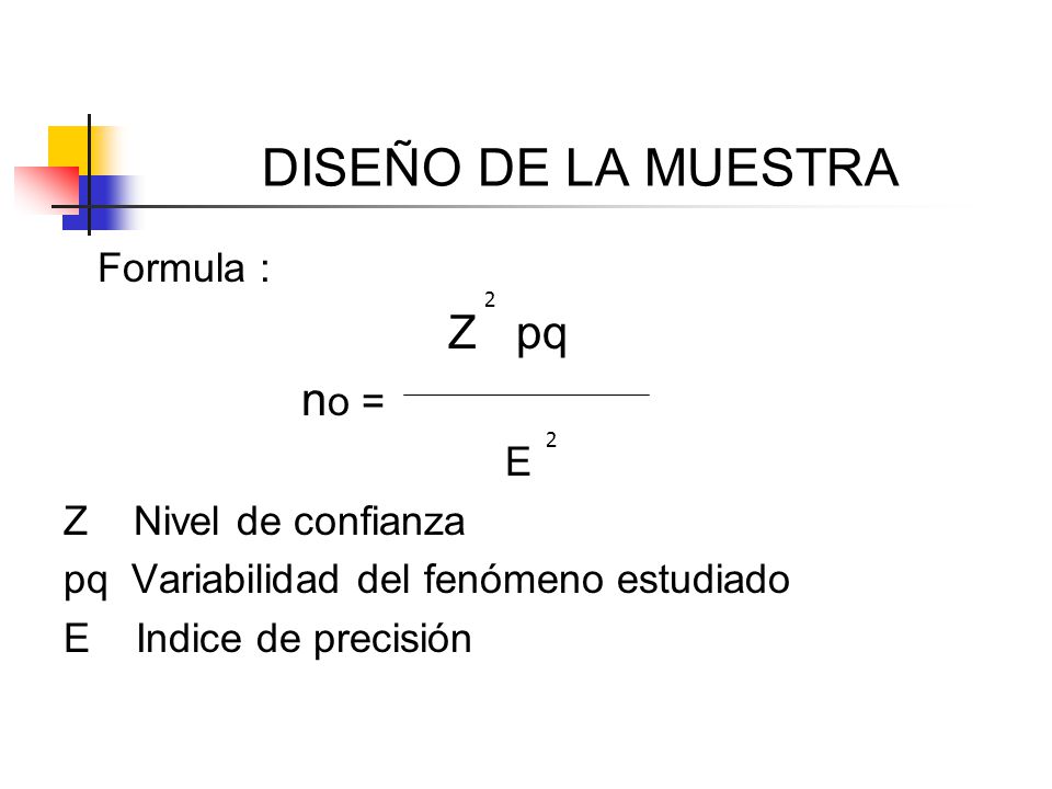 DISEÑO DE LA MUESTRA Formula : Z pq no = E Z Nivel de confianza