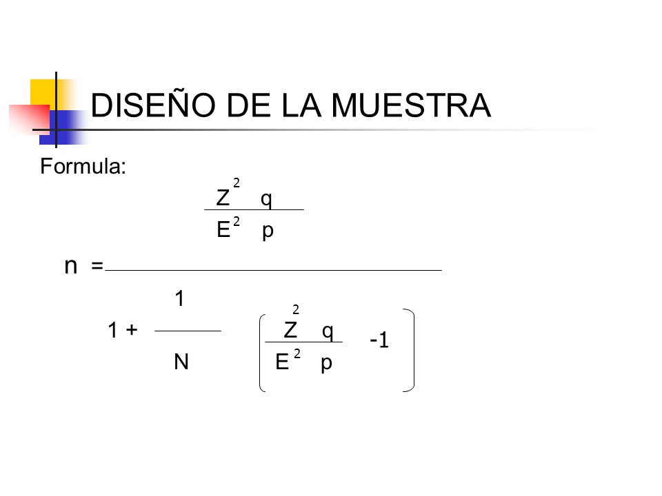 DISEÑO DE LA MUESTRA Formula: Z q. E p. n = Z q. N E p.