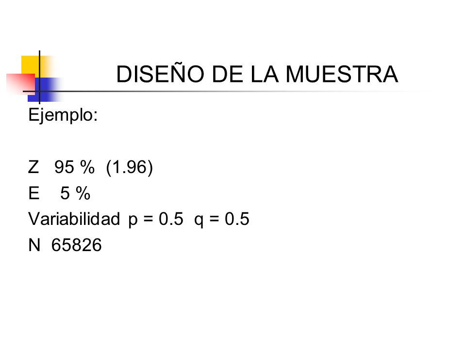 DISEÑO DE LA MUESTRA Ejemplo: Z 95 % (1.96) E 5 %
