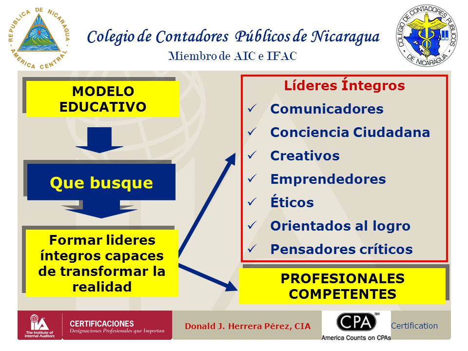 Colegio de Contadores Públicos de Nicaragua Miembro de AIC e IFAC