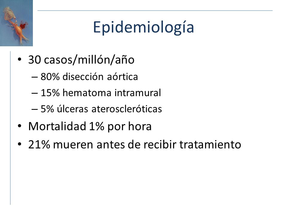 Epidemiología 30 casos/millón/año Mortalidad 1% por hora