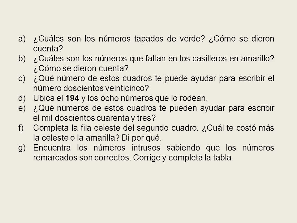 ¿Cuáles son los números tapados de verde ¿Cómo se dieron cuenta