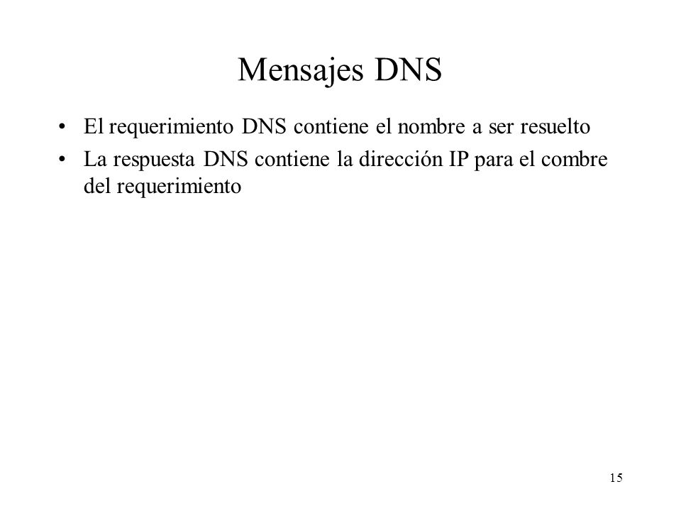 Mensajes DNS El requerimiento DNS contiene el nombre a ser resuelto