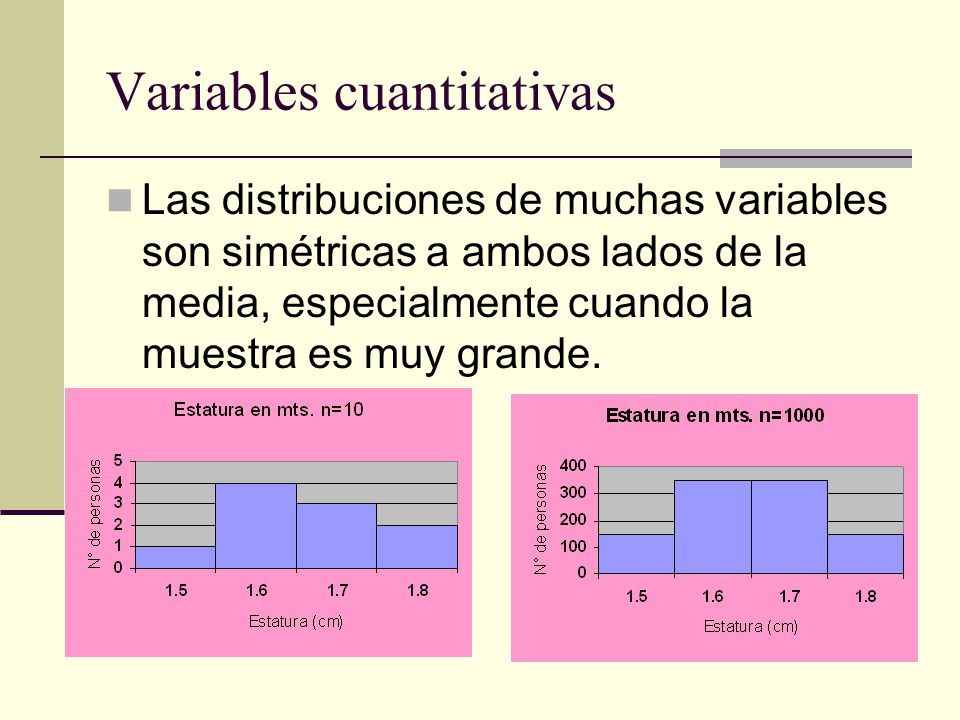 Variables cuantitativas