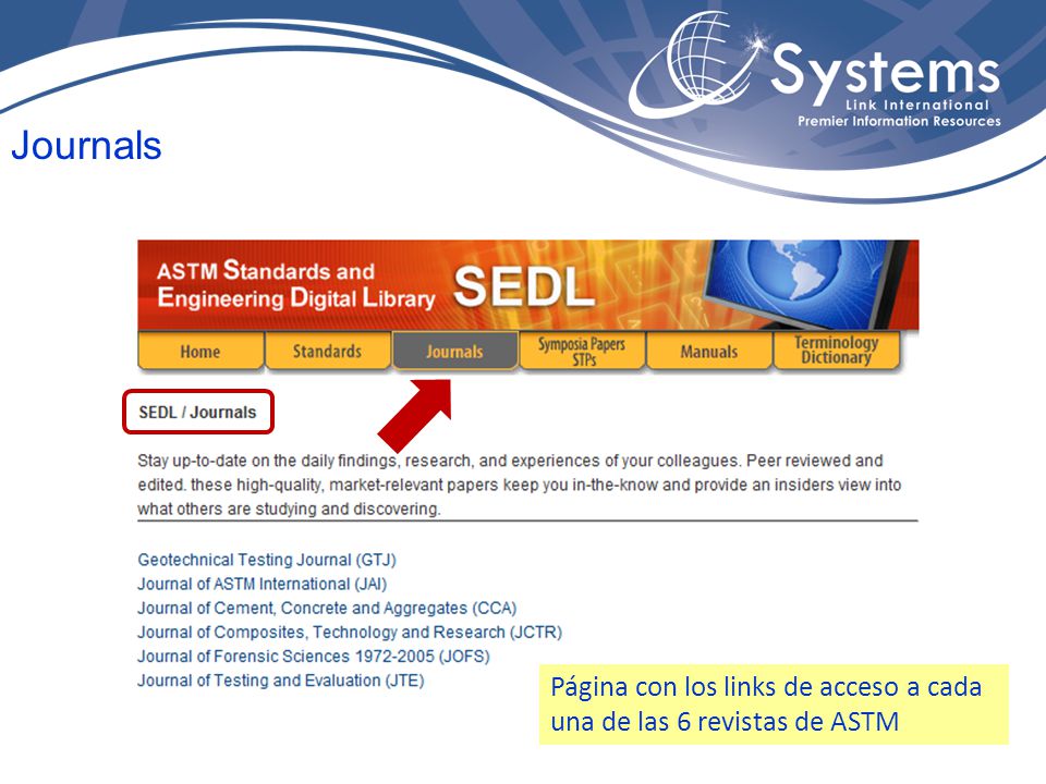 Journals Página con los links de acceso a cada una de las 6 revistas de ASTM 23