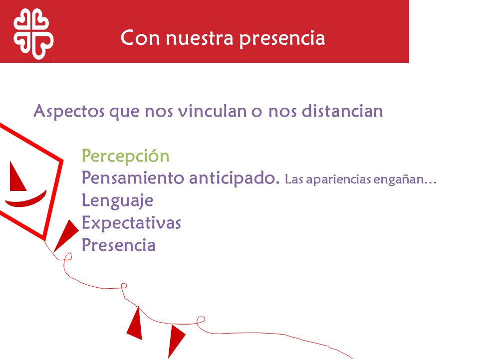Con nuestra presencia Aspectos que nos vinculan o nos distancian. Percepción. Pensamiento anticipado. Las apariencias engañan…