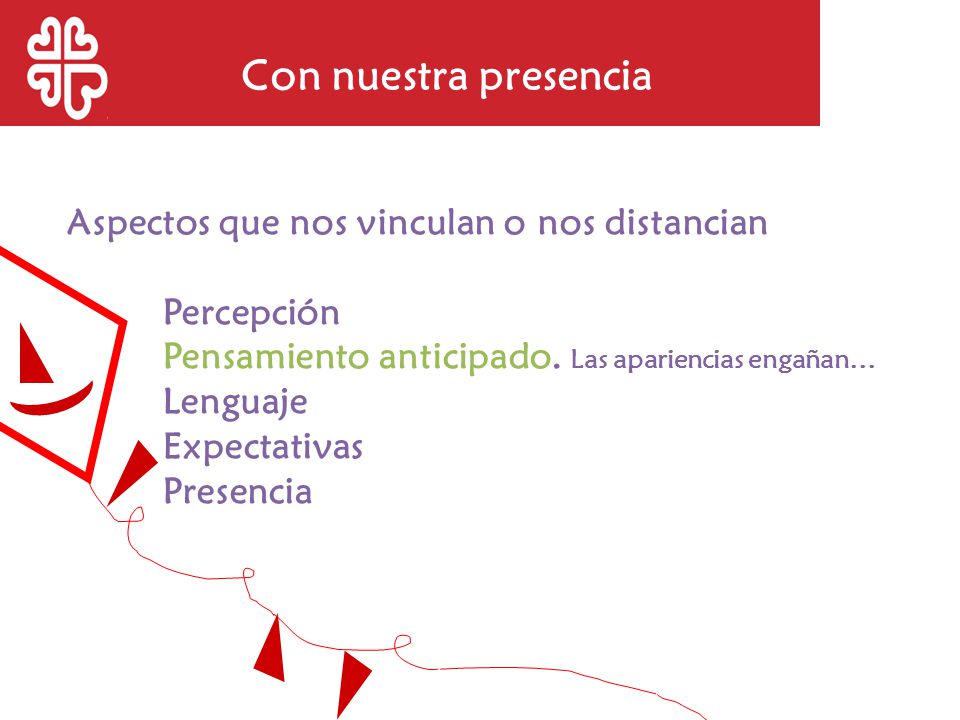 Con nuestra presencia Aspectos que nos vinculan o nos distancian. Percepción. Pensamiento anticipado. Las apariencias engañan…