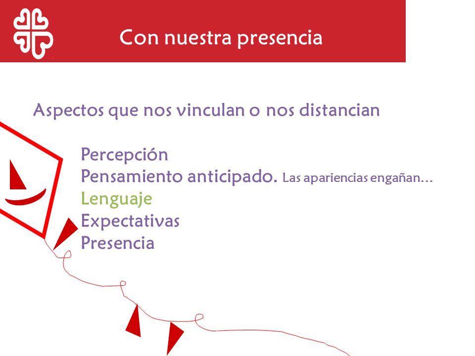 Con nuestra presencia Aspectos que nos vinculan o nos distancian. Percepción. Pensamiento anticipado. Las apariencias engañan…