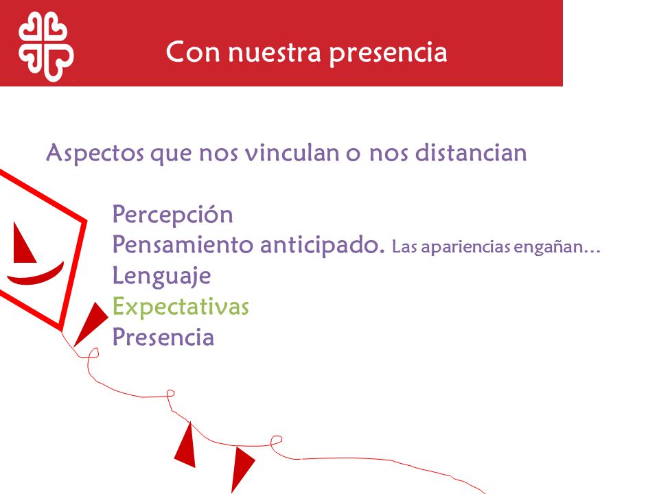 Con nuestra presencia Aspectos que nos vinculan o nos distancian. Percepción. Pensamiento anticipado. Las apariencias engañan…