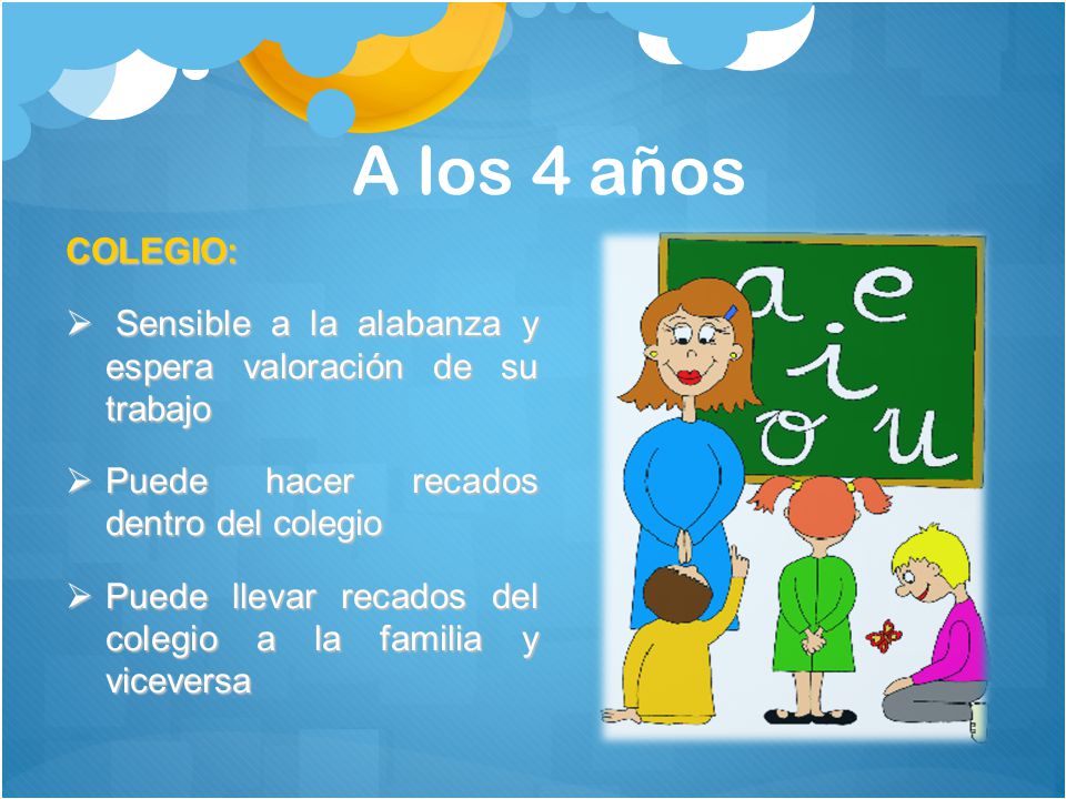 A los 4 años COLEGIO: Sensible a la alabanza y espera valoración de su trabajo. Puede hacer recados dentro del colegio.