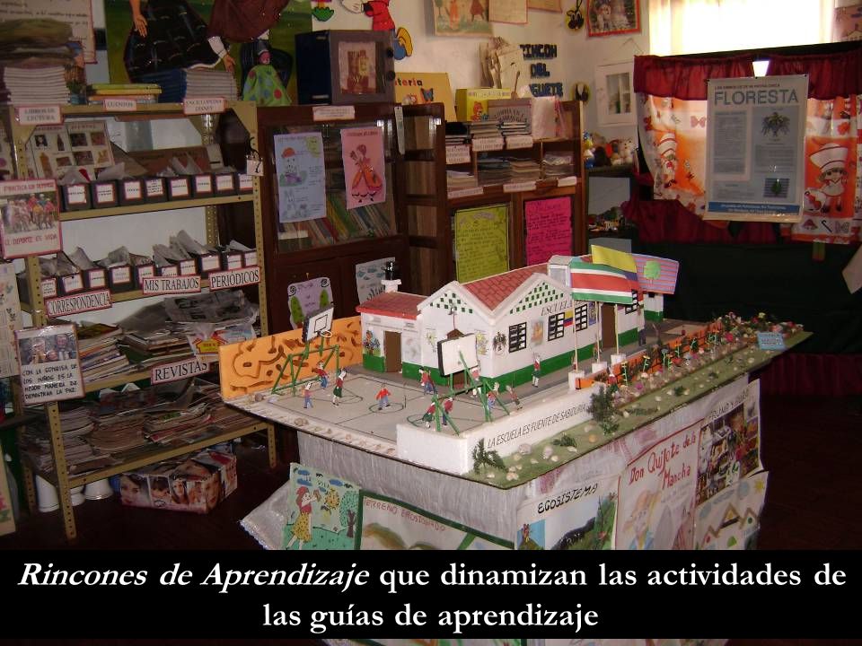 Rincones de Aprendizaje que dinamizan las actividades de las guías de aprendizaje