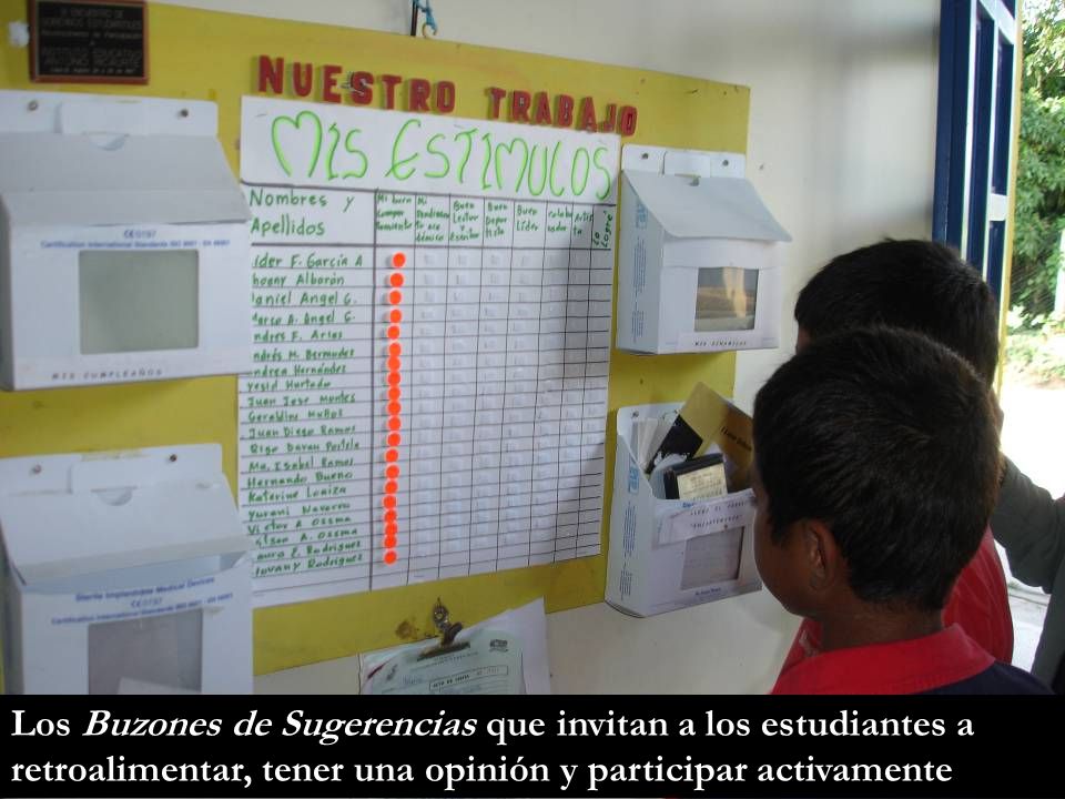 Los Buzones de Sugerencias que invitan a los estudiantes a retroalimentar, tener una opinión y participar activamente