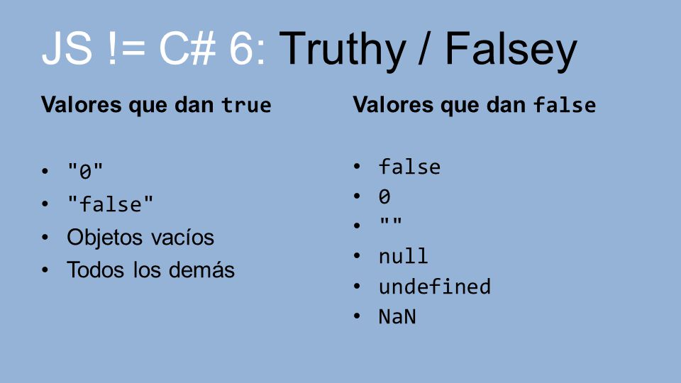 JS != C# 6: Truthy / Falsey Valores que dan true Valores que dan false