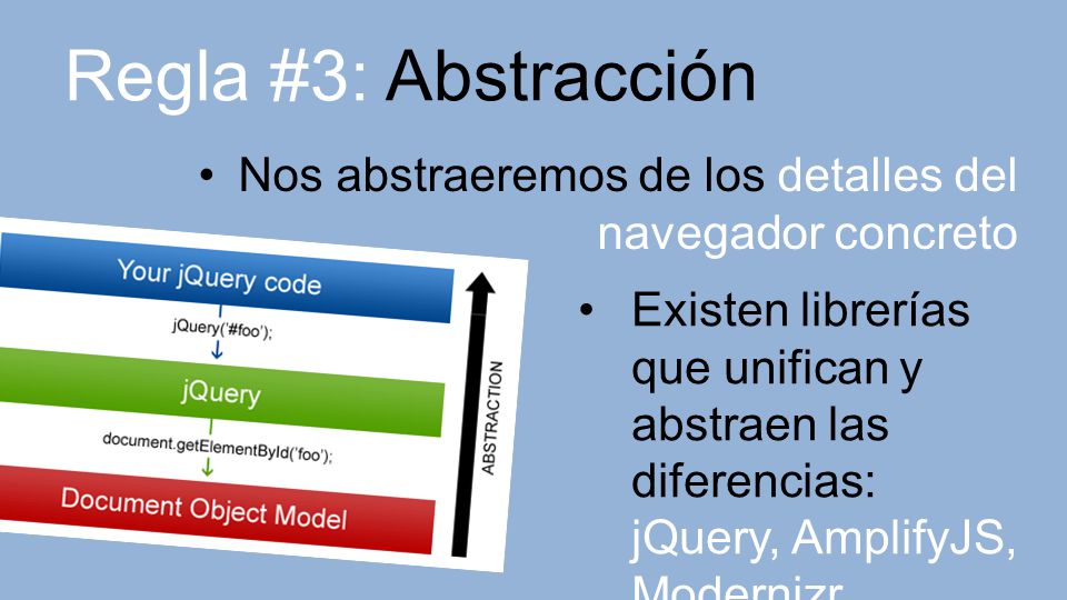 Regla #3: Abstracción Nos abstraeremos de los detalles del navegador concreto.