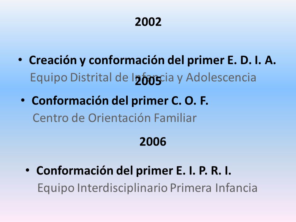 2002 Creación y conformación del primer E. D. I. A. Equipo Distrital de Infancia y Adolescencia