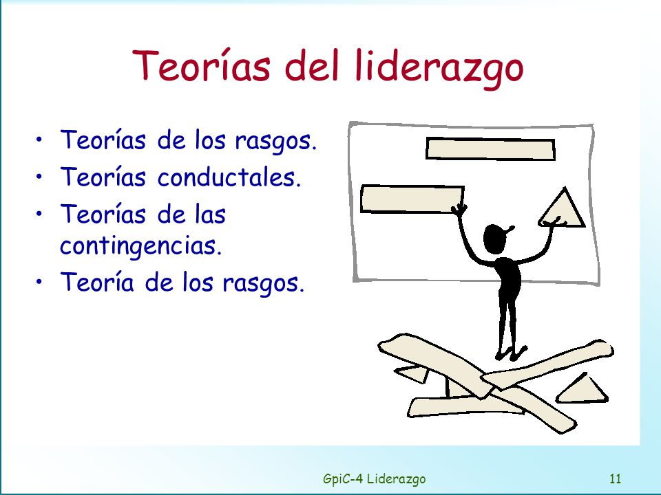 Teorías de los rasgos. Conjunto de rasgos que diferencia a los lideres eficaces e ineficaces. personalidad, social, físicos i intelectuales.