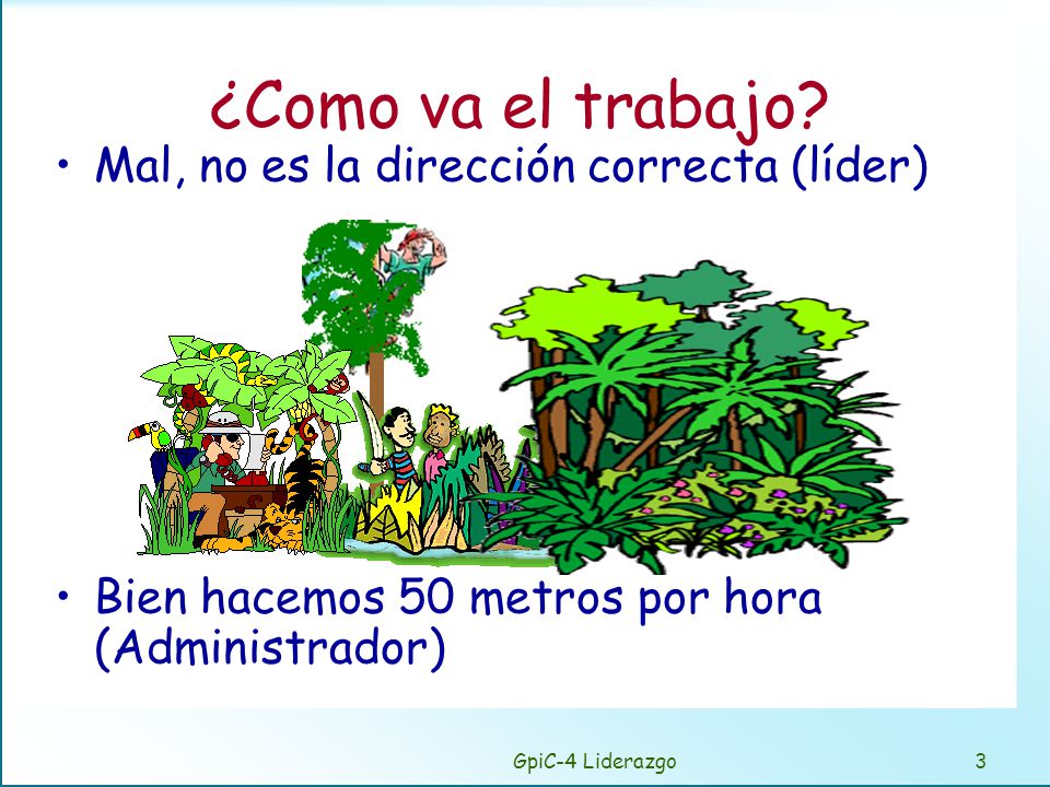Bases del liderazgo La gente hace lo que se le pide que haga, de modo que el poder es básico en el liderazgo.