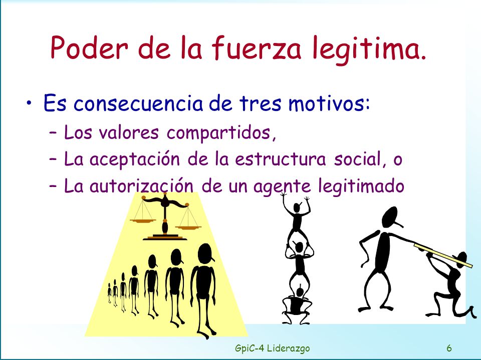Poder de recompensa Se basa en la percepción de la persona sobre las capacidades de otro para recompensarle.