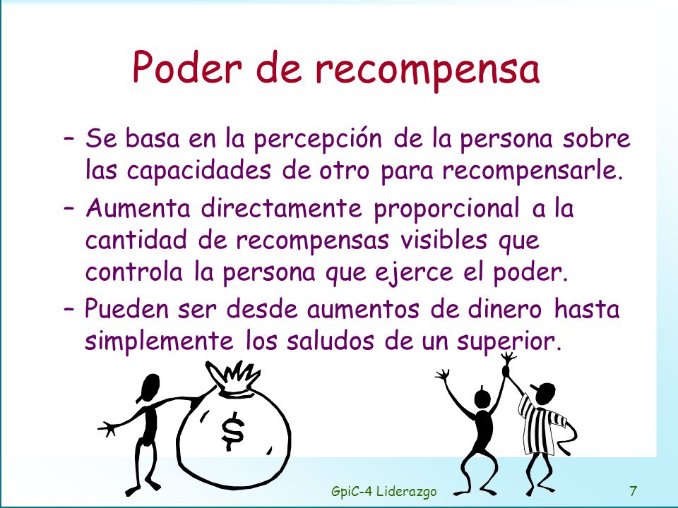 Poder de coacción. Se basa en la percepción de la persona sobre la capacidad de otro para castigarlo.