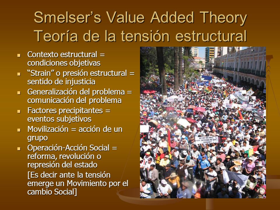 Smelser’s Value Added Theory Teoría de la tensión estructural