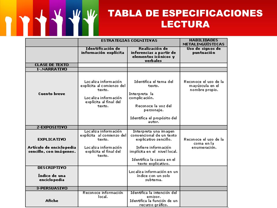 TABLA DE ESPECIFICACIONES LECTURA