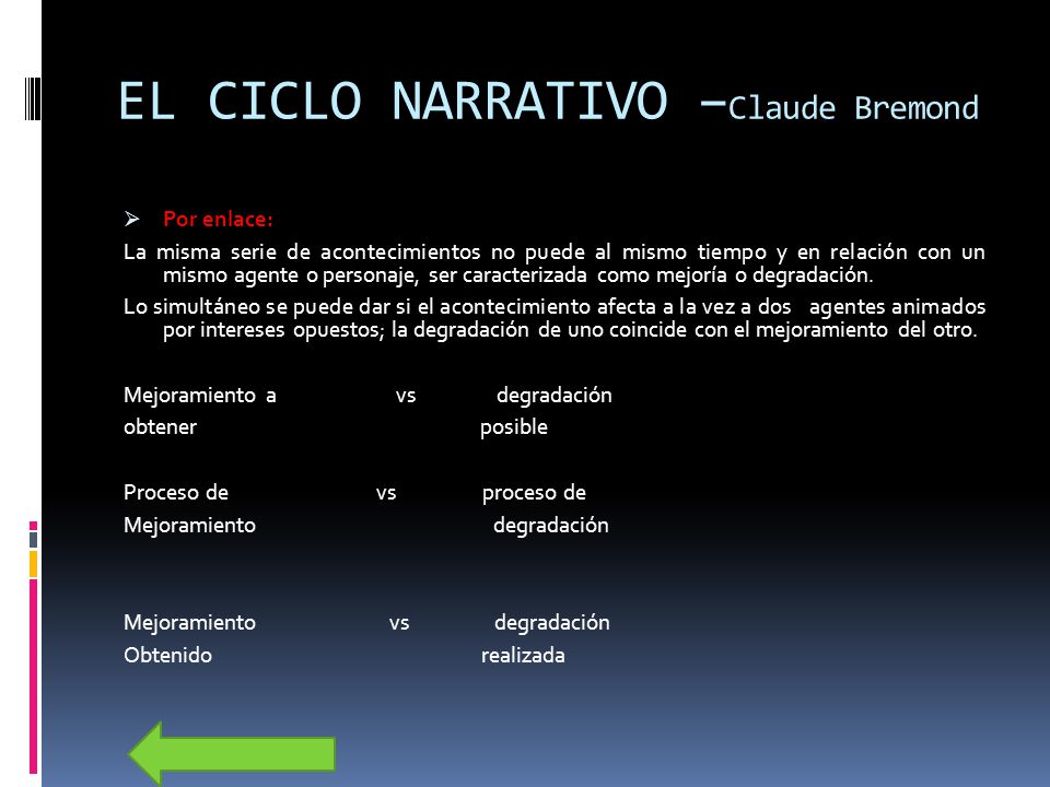 EL CICLO NARRATIVO –Claude Bremond