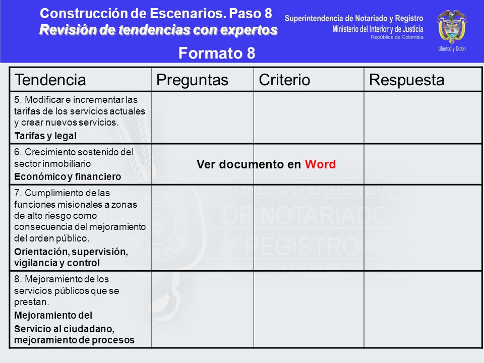 Construcción de Escenarios. Paso 8 Revisión de tendencias con expertos