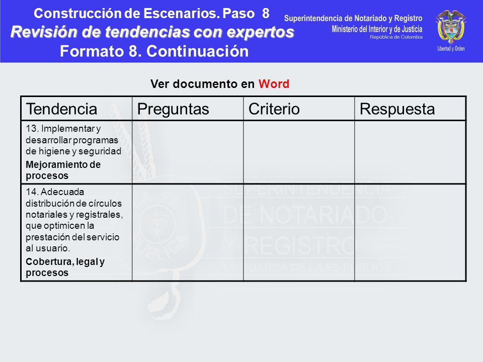 Construcción de Escenarios. Paso 8 Revisión de tendencias con expertos