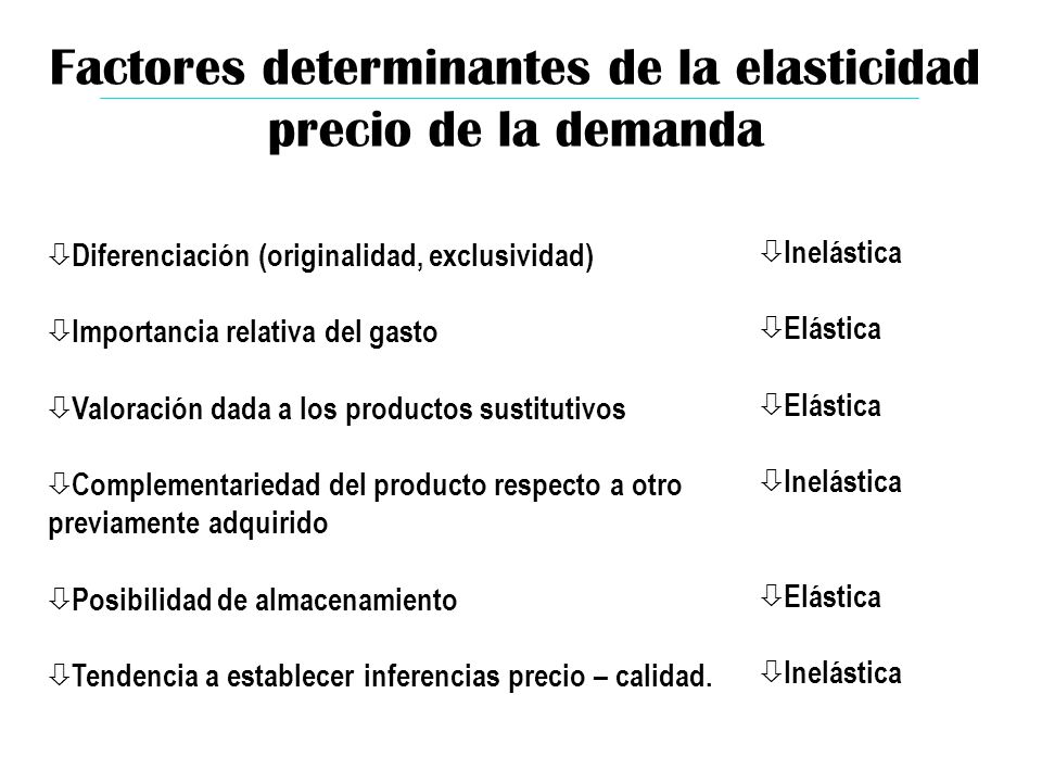 Factores determinantes de la elasticidad precio de la demanda