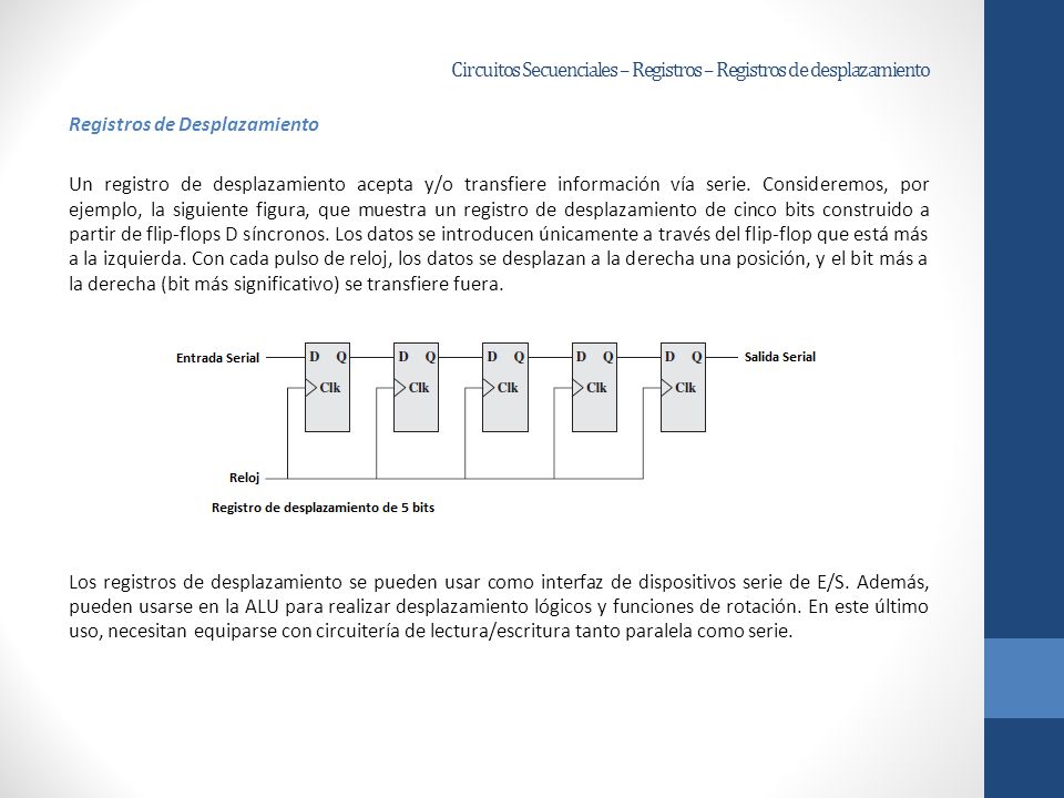 Circuitos Secuenciales – Registros – Registros de desplazamiento
