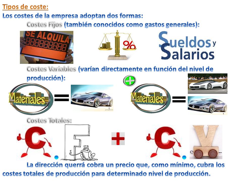 Tipos de coste: Los costes de la empresa adoptan dos formas: Costes Fijos (también conocidos como gastos generales):