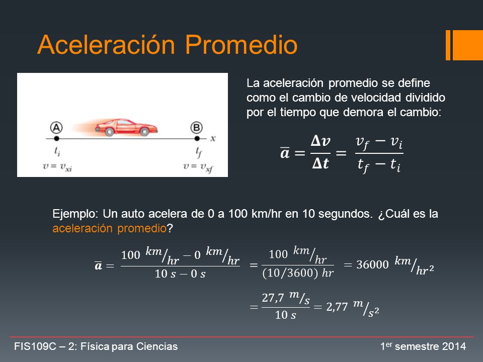 Aceleración Promedio 𝒂 = 𝚫𝒗 𝚫𝒕 = 𝑣 𝑓 − 𝑣 𝑖 𝑡 𝑓 − 𝑡 𝑖
