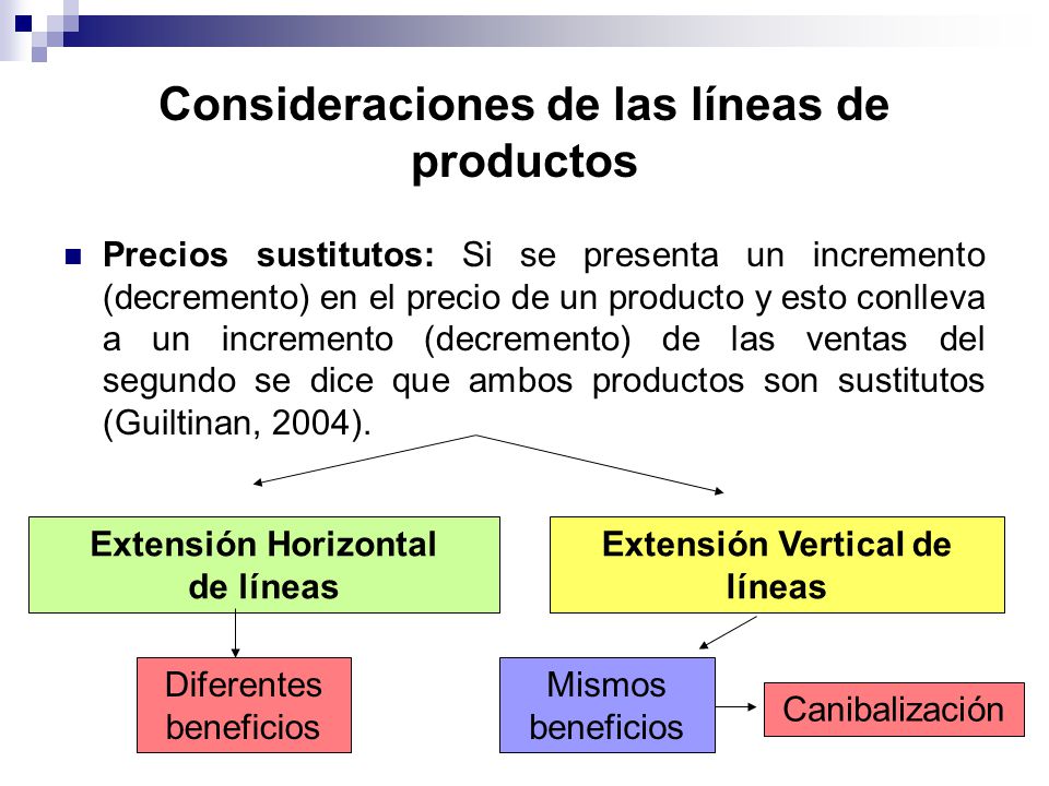 Consideraciones de las líneas de productos