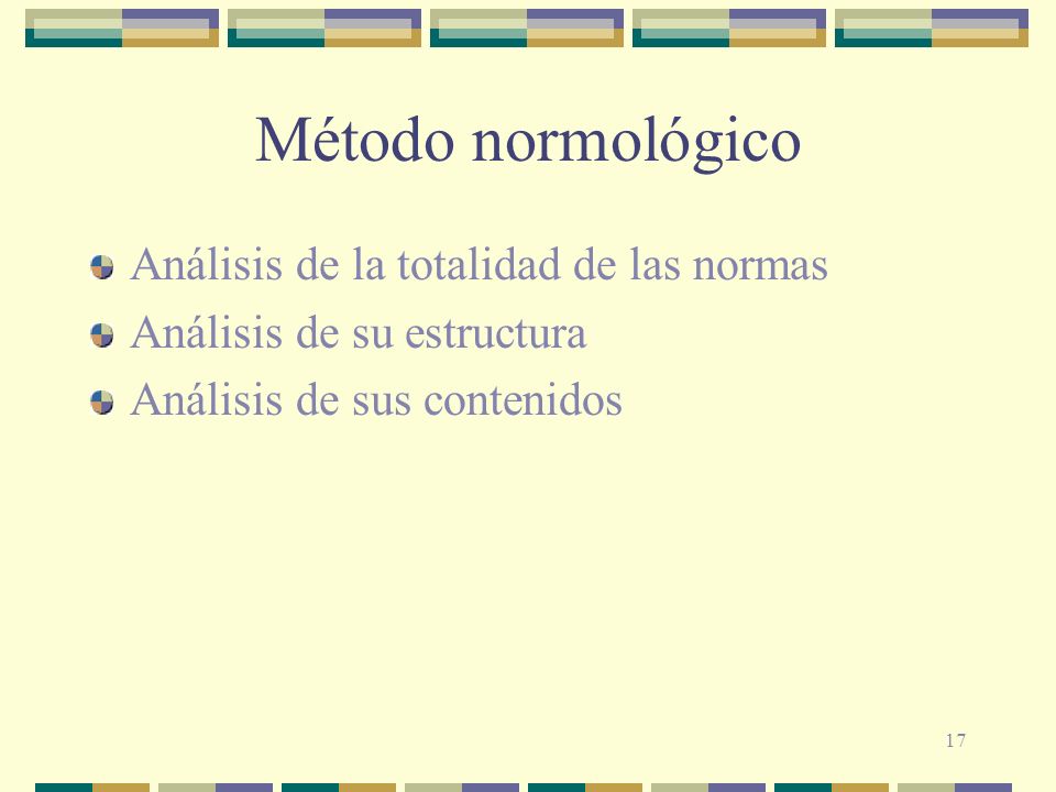 Método normológico Análisis de la totalidad de las normas