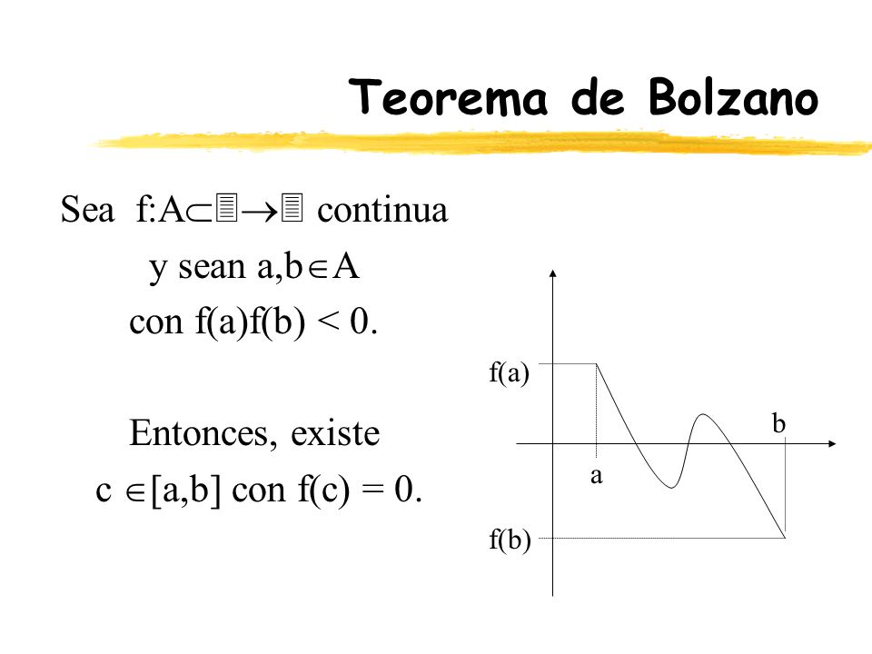 Teorema de Bolzano Sea f:A continua y sean a,bA