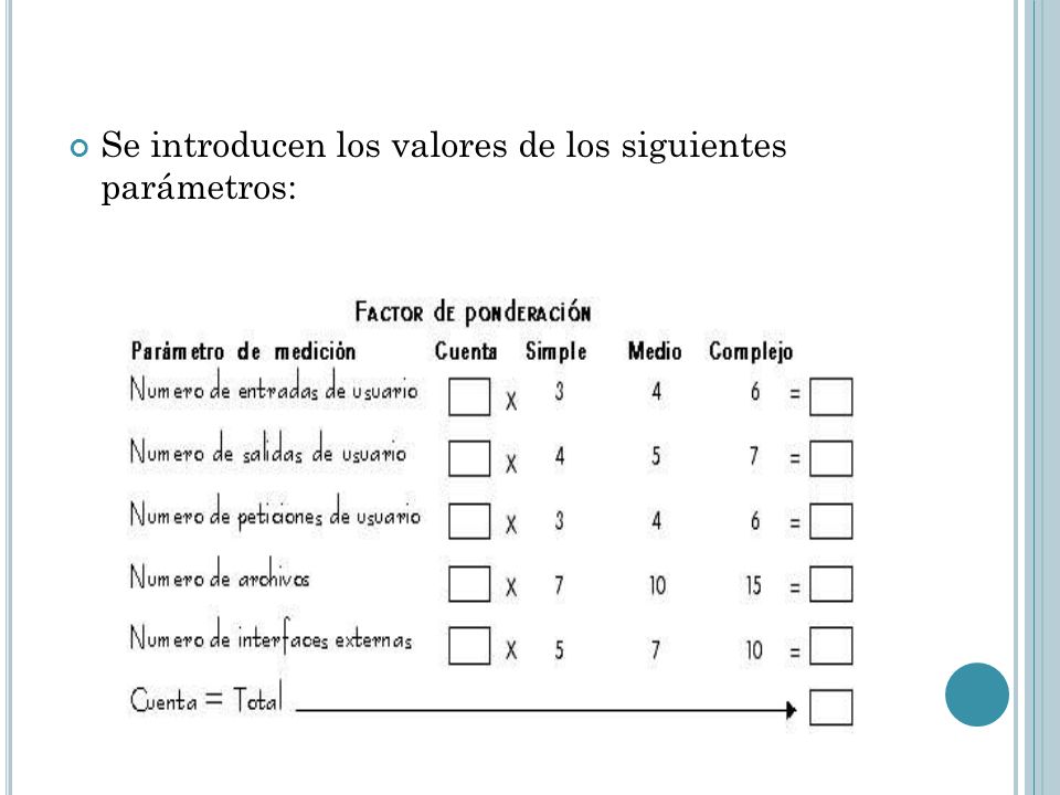 Se introducen los valores de los siguientes parámetros: