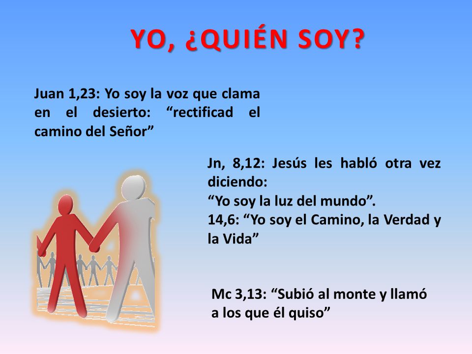 YO, ¿QUIÉN SOY Juan 1,23: Yo soy la voz que clama en el desierto: rectificad el camino del Señor