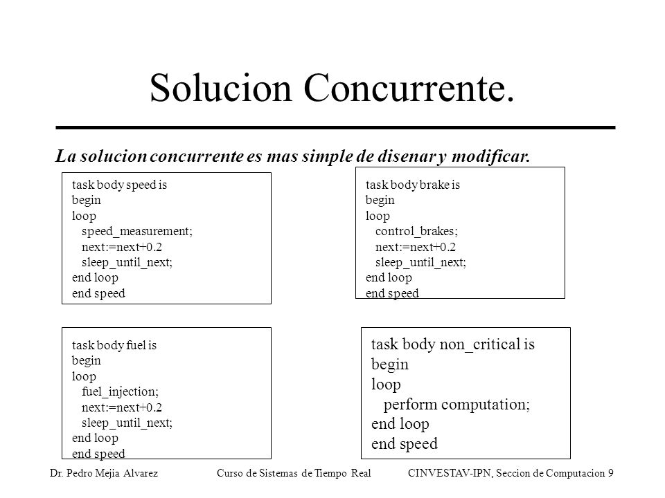 Solucion Concurrente. La solucion concurrente es mas simple de disenar y modificar. task body speed is.
