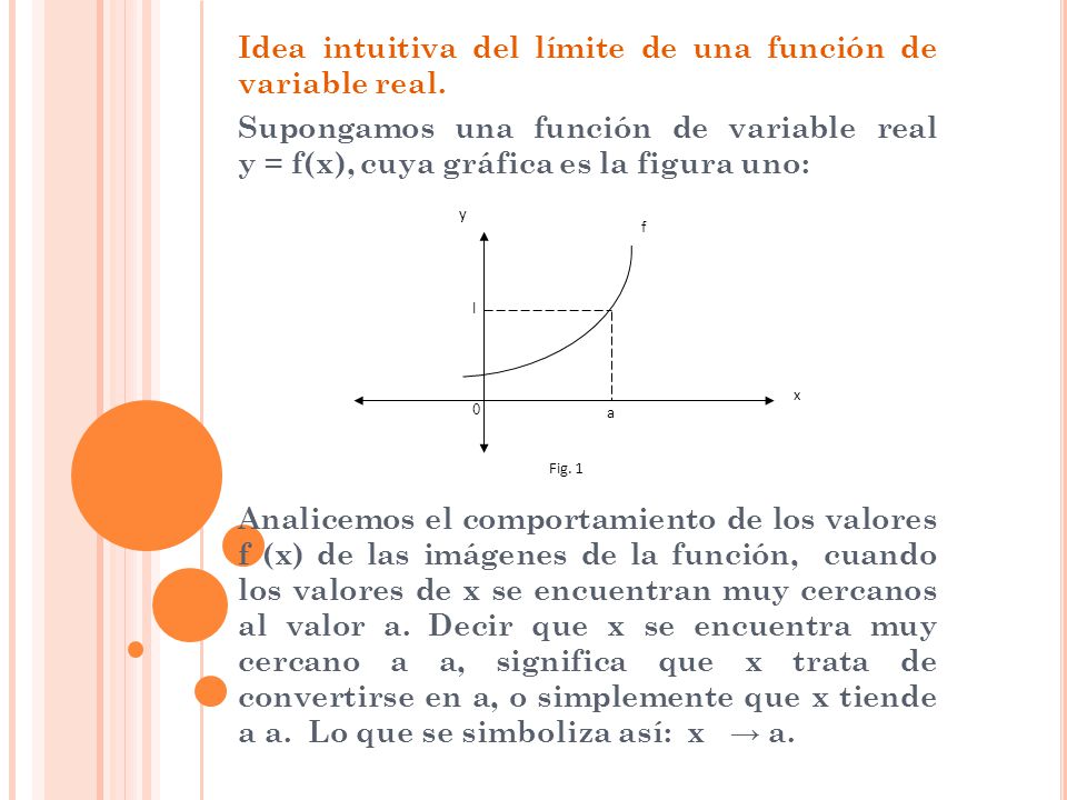 Idea intuitiva del límite de una función de variable real.