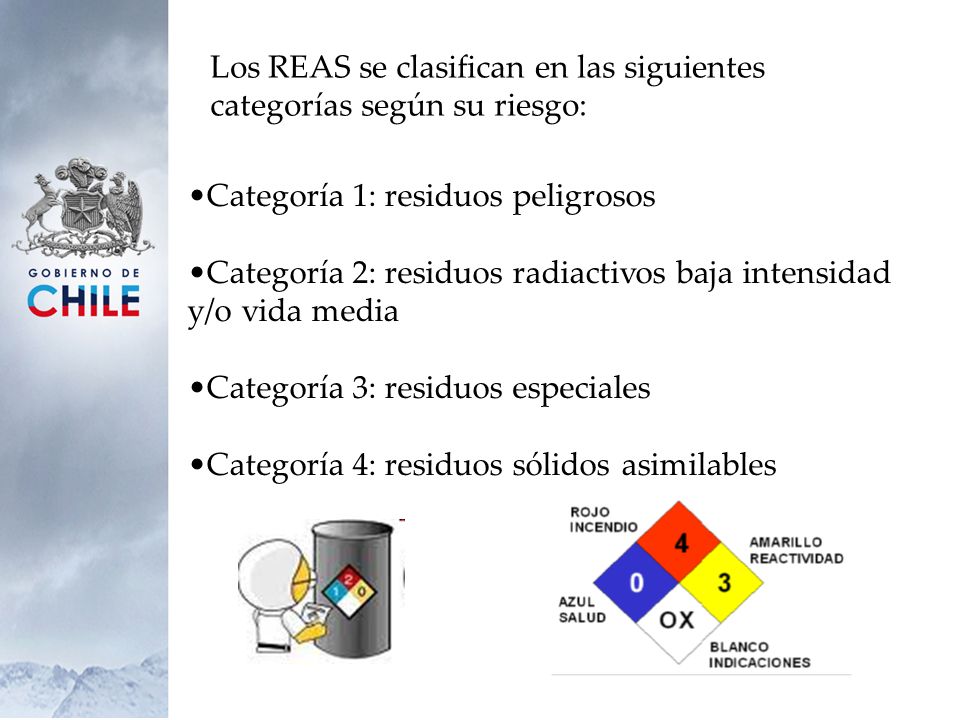 Los REAS se clasifican en las siguientes categorías según su riesgo: