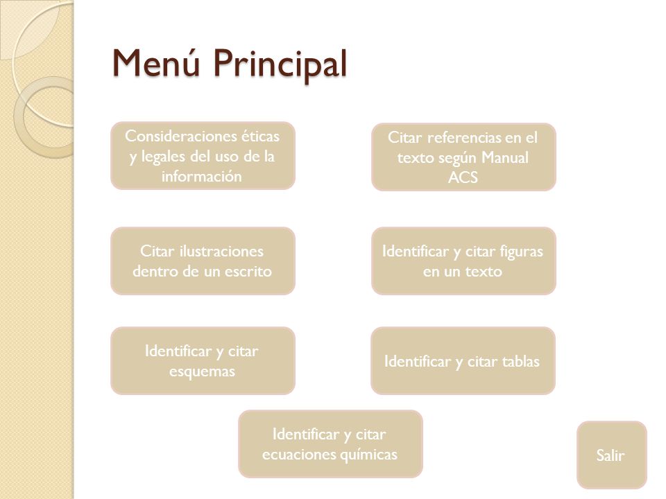 Menú Principal Consideraciones éticas y legales del uso de la información. Citar referencias en el texto según Manual ACS.